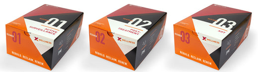 Take the guesswork out of “watchful waiting” with Regimen 01: Active Surveillance